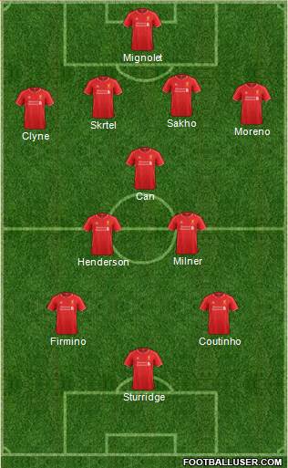 Liverpool Formation 2015