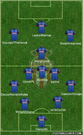 AS Monaco FC Formation 2015