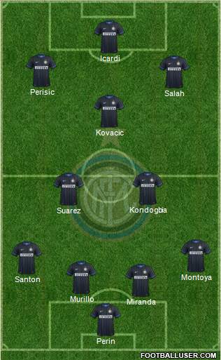 F.C. Internazionale Formation 2015