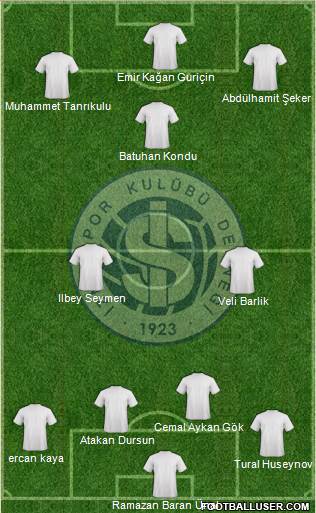 Izmirspor Formation 2015