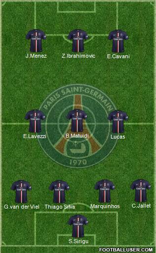 Paris Saint-Germain Formation 2015