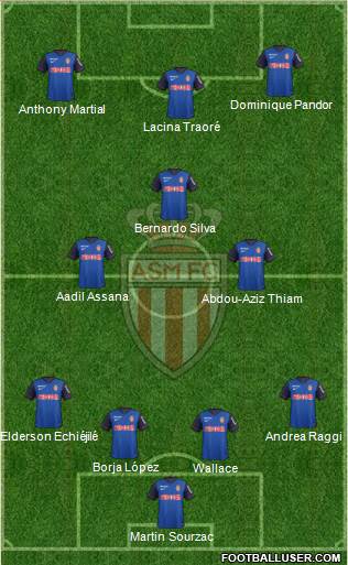 AS Monaco FC Formation 2015