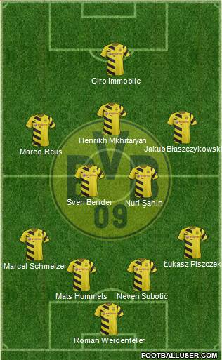 Borussia Dortmund Formation 2015