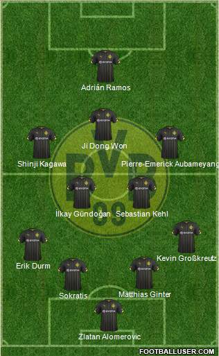 Borussia Dortmund Formation 2015