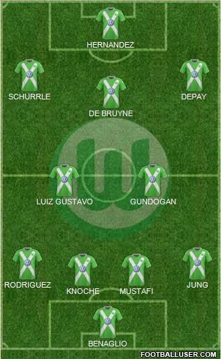 VfL Wolfsburg Formation 2015