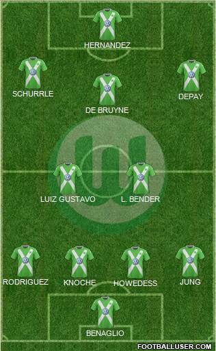 VfL Wolfsburg Formation 2015