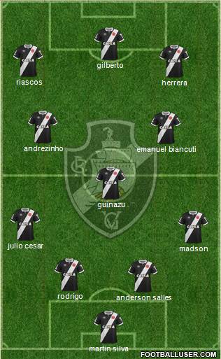 CR Vasco da Gama Formation 2015