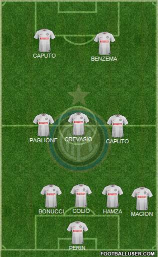 F.C. Internazionale Formation 2015