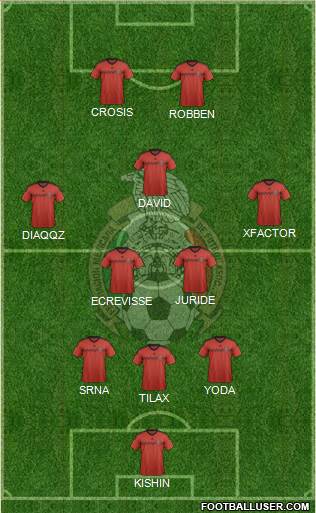 Mexico Formation 2015