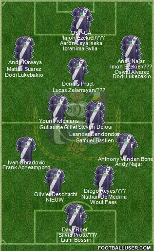 RSC Anderlecht Formation 2015