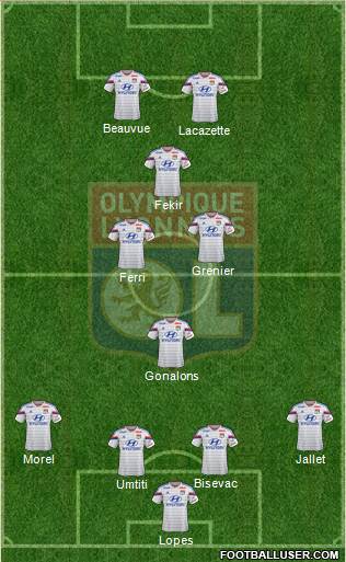 Olympique Lyonnais Formation 2015