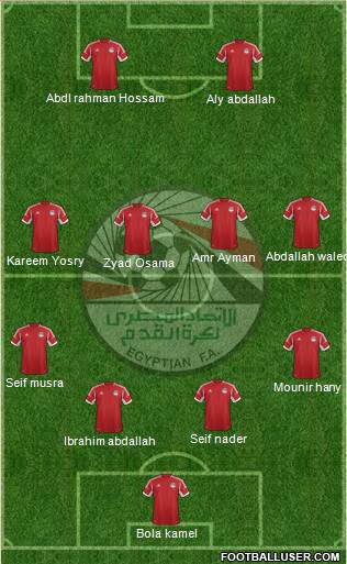 Egypt Formation 2015