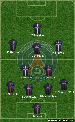 Paris Saint-Germain Formation 2015