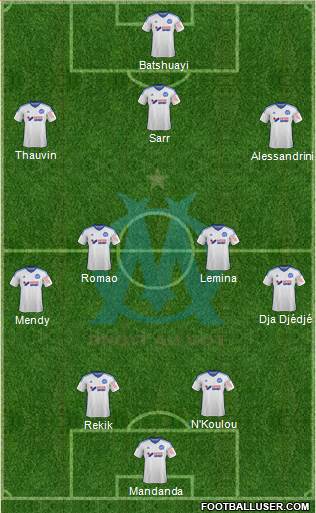 Olympique de Marseille Formation 2015