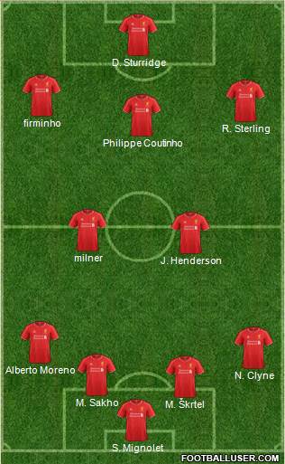 Liverpool Formation 2015