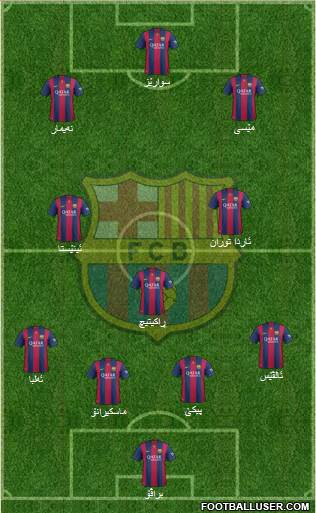F.C. Barcelona Formation 2015