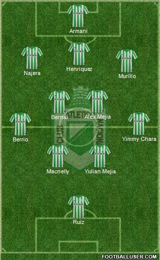 CDC Atlético Nacional Formation 2015