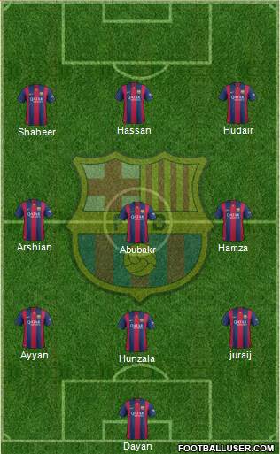 F.C. Barcelona Formation 2015