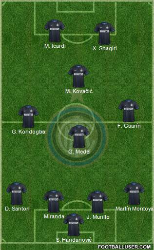 F.C. Internazionale Formation 2015