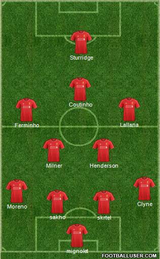 Liverpool Formation 2015