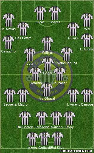 Clube Desportivo Nacional Formation 2015