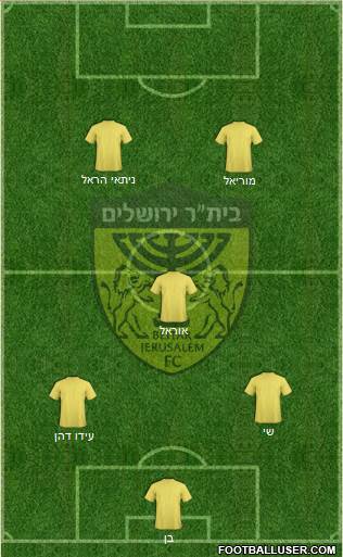Beitar Jerusalem Formation 2015