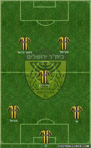 Beitar Jerusalem Formation 2015