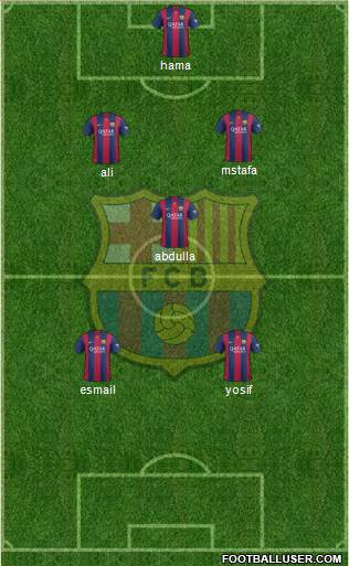 F.C. Barcelona Formation 2015