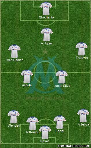 Olympique de Marseille Formation 2015