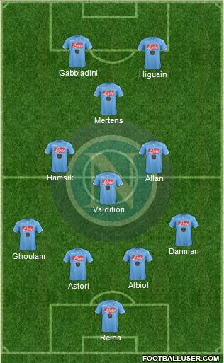 Napoli Formation 2015