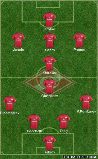 Spartak Moscow Formation 2015