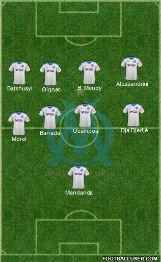 Olympique de Marseille Formation 2015