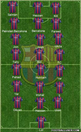 F.C. Barcelona Formation 2015
