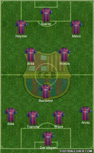 F.C. Barcelona Formation 2015