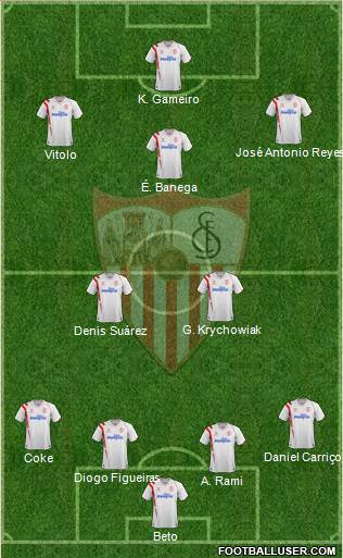 Sevilla F.C., S.A.D. Formation 2015