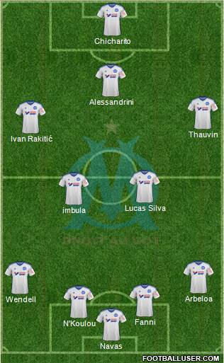 Olympique de Marseille Formation 2015