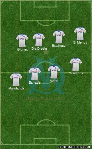 Olympique de Marseille Formation 2015