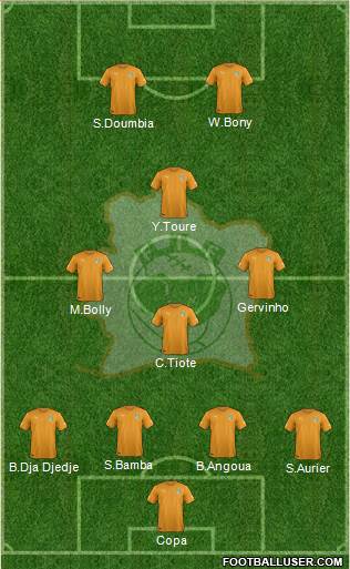Côte d'Ivoire Formation 2015