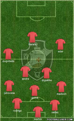 AD Vasco da Gama Formation 2015