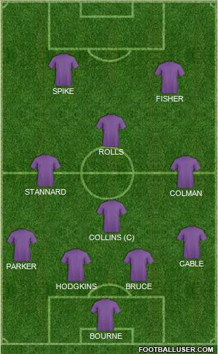 Arsenal Formation 2015
