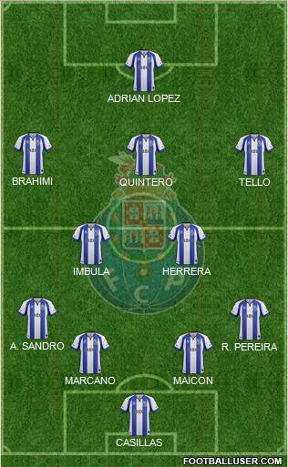 Futebol Clube do Porto - SAD Formation 2015