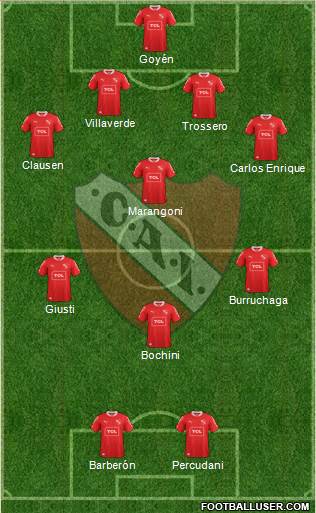 Independiente Formation 2015