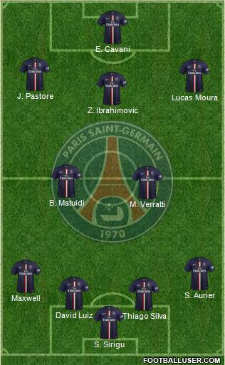 Paris Saint-Germain Formation 2015
