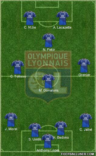Olympique Lyonnais Formation 2015