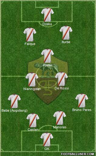 AS Roma Formation 2015