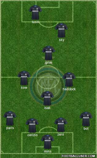 F.C. Internazionale Formation 2015