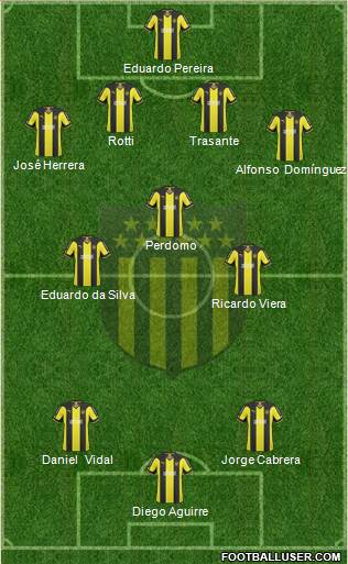 Club Atlético Peñarol Formation 2015
