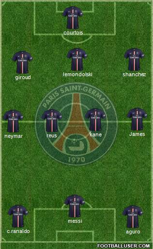 Paris Saint-Germain Formation 2015