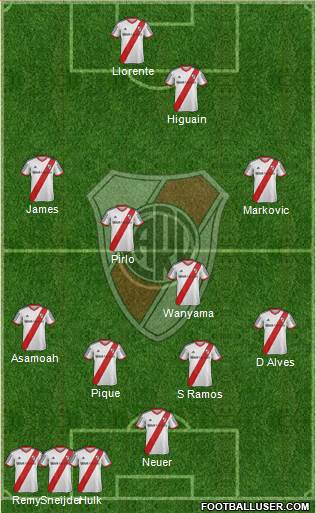 River Plate Formation 2015