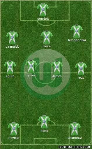 VfL Wolfsburg Formation 2015